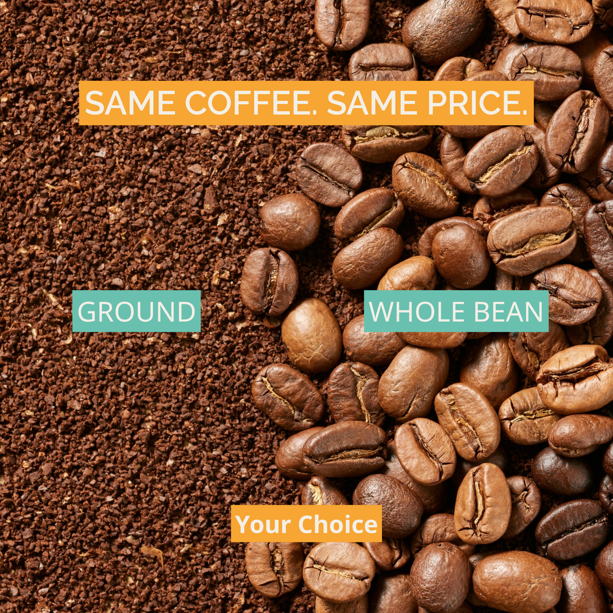 A split comparison graphic showing coffee options: coarse ground coffee labeled 'GROUND' on the left and roasted whole coffee beans labeled 'WHOLE BEAN' on the right, with the text 'SAME COFFEE. SAME PRICE.